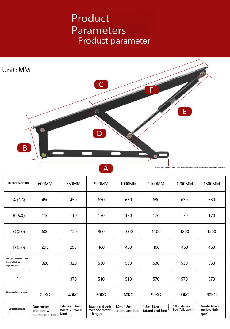 Hydraulic Lift Support Rods fo - đánh giá và giá Gas Lift Storage Bed Hydraulic