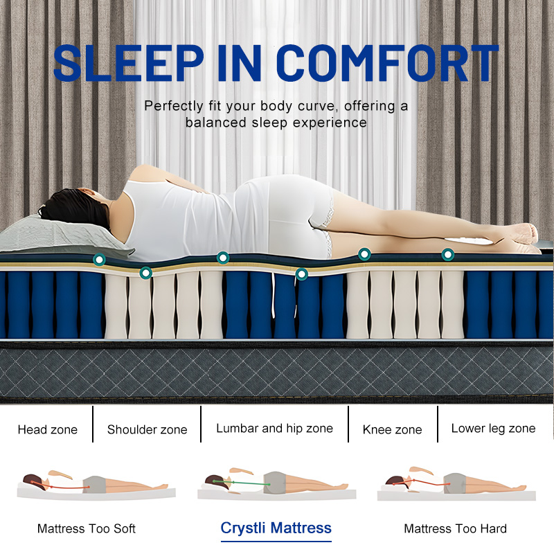 Hot Selling Euro Luxury King Q - đánh giá và giá Memory Foam Mattress In A Box Queen